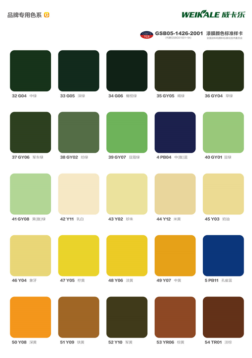 GSB05-1426-2001��Ĥ�ɫ��(bi��o)��(zh��n)�ӿ�-2